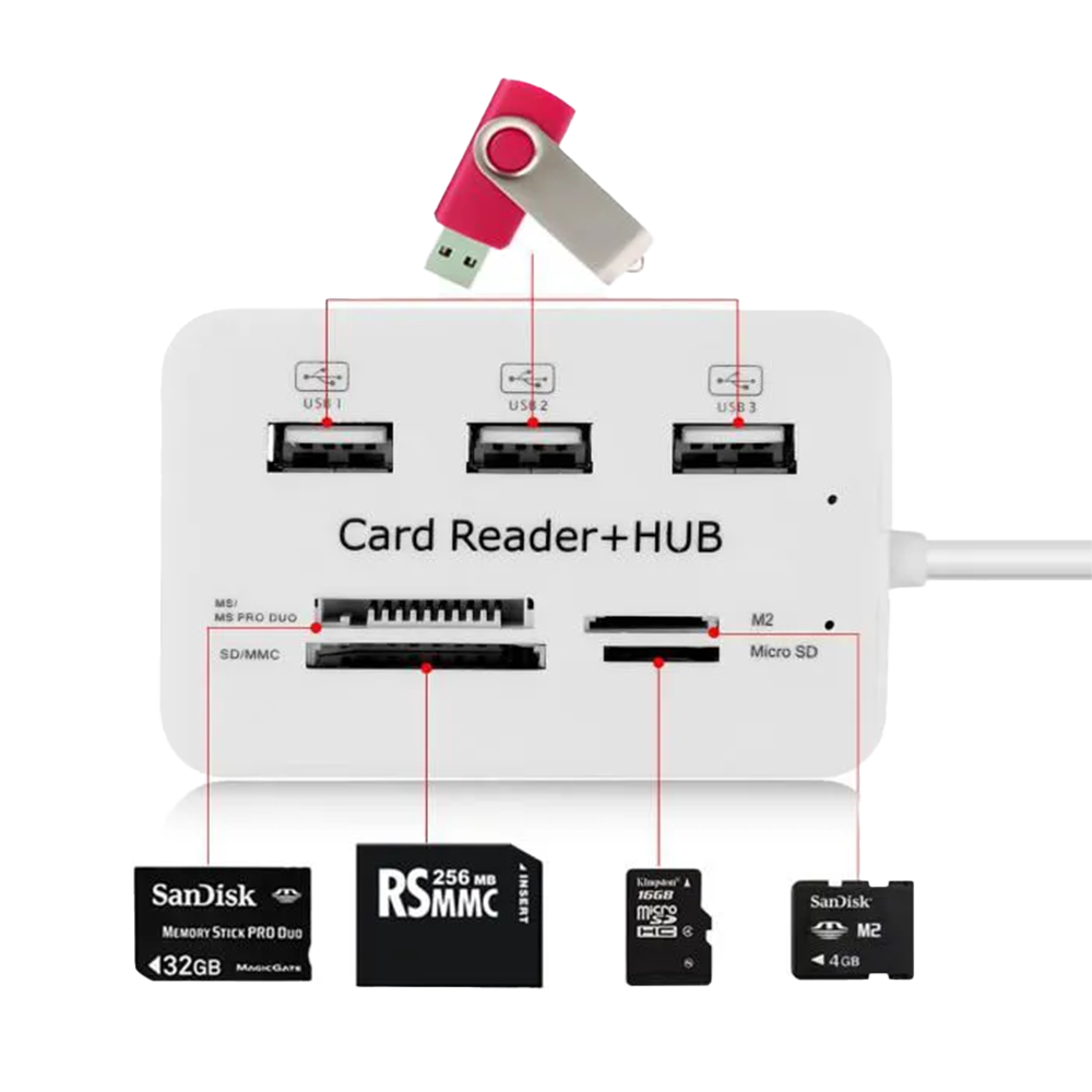 HUB COMBO USB 3.1 + MULTI LECTEUR MEMOIRE – Image 2